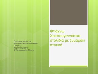 Φτιάχνω
Χριστουγεννιάτικα
στολίδια με ζυμαράκι
σπιτικό
Ζυμάρι με αλεύρι και
σαμπουάν και με αλατοζύμη
Οδηγίες:
Καραπά Χρισ...