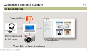 C:Program FilesUBSPresTemplatesPresPrintOnScreen.pot


      Customized content | eLecture
      Produktionssetup



                  Powerpoint/Script




         Stimmaufzeichnung
         Profi-Sprecher                                 Fertiges eLecture


                         Video, Quiz, Umfrage, Animationen
© Dr. Daniel Stoller-Schai | 08.06.2012                                                                                                 41
 
