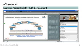 C:Program FilesUBSPresTemplatesPresPrintOnScreen.pot


      eClassroom
      Learning Partner Insight – L&T Development




© Dr. Daniel Stoller-Schai | 08.06.2012                                                                        46
 