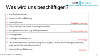 Was wird uns beschäftigen?




© Dr. Daniel Stoller-Schai | 08.06.2012   67
 