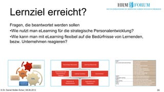 Lernziel erreicht?
          Fragen, die beantwortet werden sollen
          • Wie nutzt man eLearning für die strategische Personalentwicklung?
          • Wie kann man mit eLearning flexibel auf die Bedürfnisse von Lernenden,
          bezw. Unternehmen reagieren?



                                                                   Layer 1                               1.01 off-the-shelf eTutorial
                                                                   Self Learning (web based trainings)   1.02 eLibrary
                                                                                                         1.03 eBooks
                                                                                                         1.04 customized eTutorial
                                                                                                         1.05 eLecture
                                                                                                         1.06 eSimulation (Behavior)
                                                                                                         1.07 eSimulation (Application)
                                                                                                         1.08 Edu-Marketing
                                                                                                         1.09 Vignette / Expert clip
                                                                                                         1.10 Learning Portal
                                                                   Layer 2                               2.01 off-the-shelf eClassroom
                                                                   Collaborative Learning                2.02 customized eClassroom
                                                                   Layer 3                               3.01 Learning Communities
                                                                   Social Learning                       3.02 other social learning formats
                                                                   Layer 4                               4.01 Pre-Test (Prerequisite for courses)
                                                                   Testing                               4.02 Self-Appraisal (Gap Analysis)
                                                                                                         4.03 Assessment (Certification)



© Dr. Daniel Stoller-Schai | 08.06.2012                                                                                                             69
 