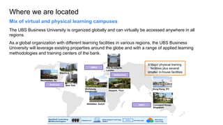 C:Program FilesUBSPresTemplatesPresPrintOnScreen.pot


Where we are located
Mix of virtual and physical learning campuses
The UBS Business University is organized globally and can virtually be accessed anywhere in all
regions.
As a global organization with different learning facilities in various regions, the UBS Business
University will leverage existing properties around the globe and with a range of applied learning
methodologies and training centers of the bank.

                                                                                                   9 Major physical training
                                                       EMEA             One Broadgate,               facilities plus several
                                                                        London
                                  Stamford, CT                                                     smaller in-house facilities
                                                                              Switzerland

                Weehawken, NJ
                       Americas        New York
                                                  Wolfsberg,                                          Hong Kong, IFC
                                                  Ermatingen              Seepark, Thun




                                                   Altstetten, Zurich                       APAC       Command House,
                                                                                                       Singapore
 