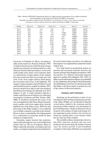 125Precolumbian raw-material exploitation in southern Peru-structures and perspectives
University of Frankfurt (S. Klein). According to
older results made by E. Pernicka (Pernicka 1995)
we believe the discussion of both the lead-isotopes
and the trace elements are indispensable for a clear
detection of metal artifact provenances.As far as the
small sample-series allows a first statement, there
is a characteristic isotopic pattern of the southern
Peruvian coastal area that even overlaps also with
some of the silver-copper artifacts found during
the excavations and surveys in the highlands. The
isotopic variation separates clearly Northern Coastal
and Central Peruvian ore samples (Lechtman 1991),
but also colonial silver objects and coins produced
from Potosí silver bearing ores (Desaulty et al. 2011)
(Figures 22 a/b). A rough evaluation indicates a
further south Peruvian ore field not yet sufficiently
investigated (Lechtman and Mac Farlane 2005,
2006). It should be mentioned that some of the
ores investigated from the Nasca-Ocoña formation
nicely matches with silver-copper alloys from the
highland sites of the Palpa survey. While the data
processing of the Palpa samples is not completed
yet, no further evaluation is possible at the moment.
However, there is undoubtedly still a high potential
for a continuation in analyzing metals by these
methods in southern Peru.
Secondary copper minerals like malachite,
chrysocolla and turquoise were used in Palpa from
archaic times on. The use of turquoise objects in
Palpa is especially interesting.According to previous
studies, no turquoise deposit has been identified so
far in the Central Andes (see above). It is believed
that turquoise was imported from outside the Central
Andean area.
In a study based on geochemical analysis of
museum and excavation materials, however, the
German geologist Hans Ruppert postulated in 1982
the presence of a hitherto unrecorded turquoise
deposit in southern Peru (Ruppert 1982, 1983). In
Palpa several small turqouise deposits were identified
by our collaborator, the geologist Ulrich Glasmacher
from Heidelberg University. It is therefore possible
that Palpa or the Nasca region in general was one
of the sources of Peruvian turquoise.
Summary and Conclusions
Summing up the preliminary results of our
investigation about mining and quarrying activities
in the valleys of Palpa, we can state that we detected
several places related to the extraction and the
processing of lithic material, ores and minerals in
pre-Columbian times.All places detected so far are
locations with evidence of small scale mining. It is
also important to point out that so far we have not
found any smelting place or any furnaces where
the ores may have been smelted.
The available evidence demonstrates, however,
that lithic materials, minerals and ores were
produced and moved along the Andean Transect
since the earliest periods of pre-Columbian
occupation of the region. Obsidian was transported
Table 1. Results of ICP-OES Compositional analysis of copper and gold concentrations of ore samples recollected
from mining places in the research area (Design by DBM, G. Gassmann).
Resultados de análisis composicionales ICP-OES de concentraciones de cobre y oro de muestras minerales
colectadas en distritos mineros del área de estudio (Diseñado por DBM, G. Gassmann).
Proben SiO2 in % AI2O3 in % Fe2O3 in % Cu in % Ag in % Au in %
PA 12 80,2 1,34 8,15 3,97 0,0002 0,0101
PC 01 67,9 2,77 12,97 3,5 0,0002 0,0149
PC 02 94,2 0,64 1,23 0,0063 0,0006 0,0013
PC 07 90,0 2,27 2,34 0,2365 0,0012 0,0071
PC 14 10,6 3,06 24,16 2,96 0,00004 0,0038
PD 01 32,3 0,20 26,35 18,37 0,0002 0,0418
PD 04 38,7 13,15 29,57 2,03 0,0005 0,0057
PD 17 9,9 2,23 75,45 1,54 0,00006 0,0148
PE 01 28,0 1,72 62,88 1,2 0,0009 0,0304
PE 06 98,1 0,04 1,60 0,0096 0,0082 0,1051
PE 25 91,9 0,39 4,25 0,1372 0,0002 0,0011
PH 02 89,2 4,59 2,59 0,9730 0,0003 0,0013
PJ 01 68,2 6,30 10,80 4,68 0,00013 0,0034
PE 29 75,7 1,00 21,78 0,0919 0,0002 0,0024
 
