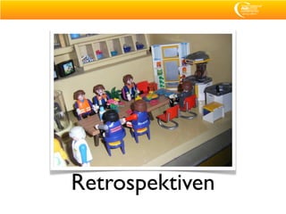 Retrospektiven
 