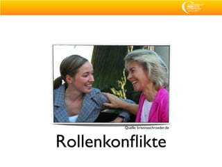 Quelle: kristinaschroeder.de



Rollenkonﬂikte
 