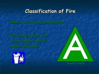 Classification of Fire Class A  or Ordinary Combustibles This includes fuels such  as wood,paper, plastic, rubber, and cloth. Green Triangle 
