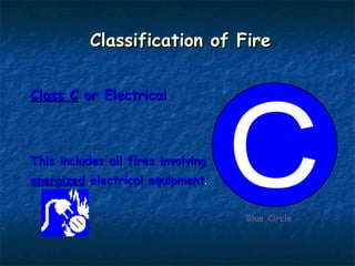Classification of Fire Class C  or Electrical This includes all fires involving  energized  electrical equipment . Blue Circle 