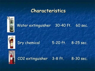 Characteristics Water extinguisher  30-40 ft.  60 sec. Dry chemical  5-20 ft.  8-25 sec. CO2 extinguisher  3-8 ft.  8-30 sec. 