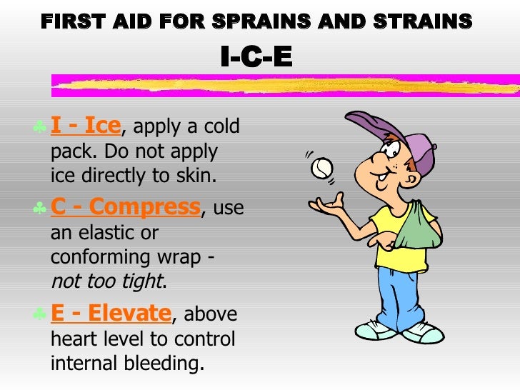 FirstAid CPR Training