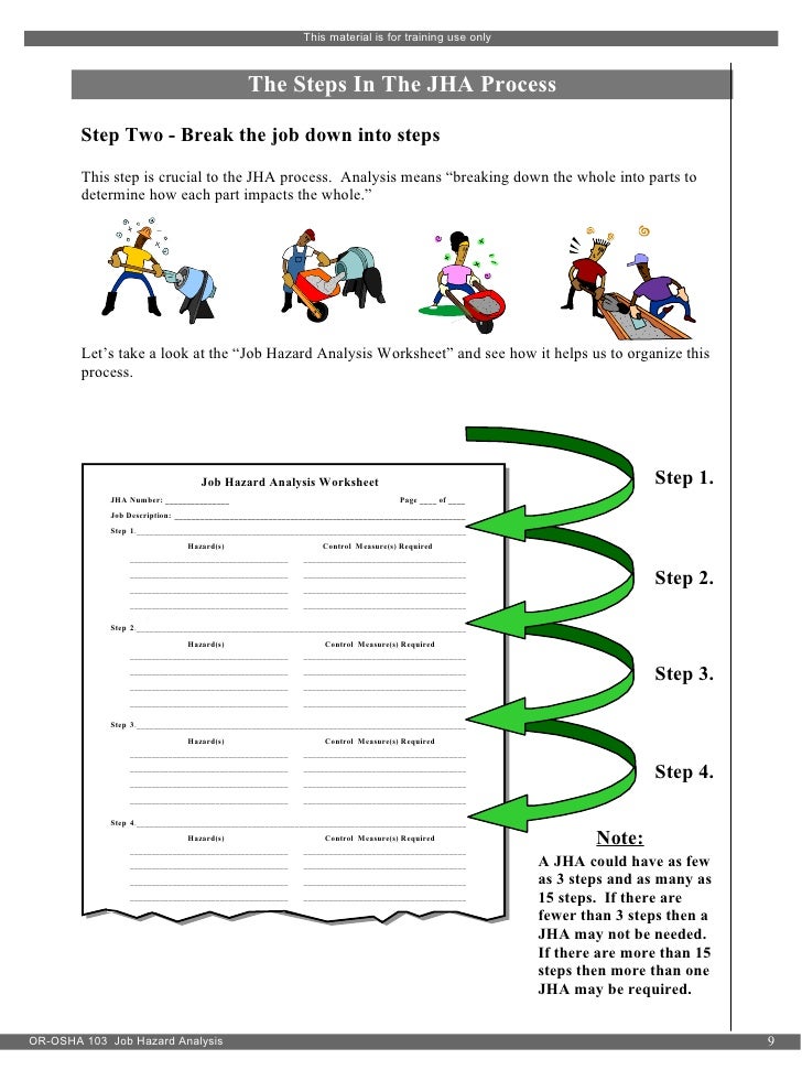 job hazard analysis worksheet