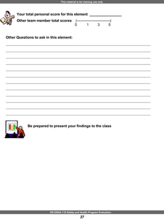 Your total personal score for this element  ________________ Other team member total scores  |----------------------------|     0  1  3  5 Other Questions to ask in this element: _________________________________________________________________________________ _________________________________________________________________________________ _________________________________________________________________________________ _________________________________________________________________________________ _________________________________________________________________________________ _________________________________________________________________________________ _________________________________________________________________________________ _________________________________________________________________________________ _________________________________________________________________________________ _________________________________________________________________________________ _________________________________________________________________________________ _________________________________________________________________________________ Be prepared to present your findings to the class 