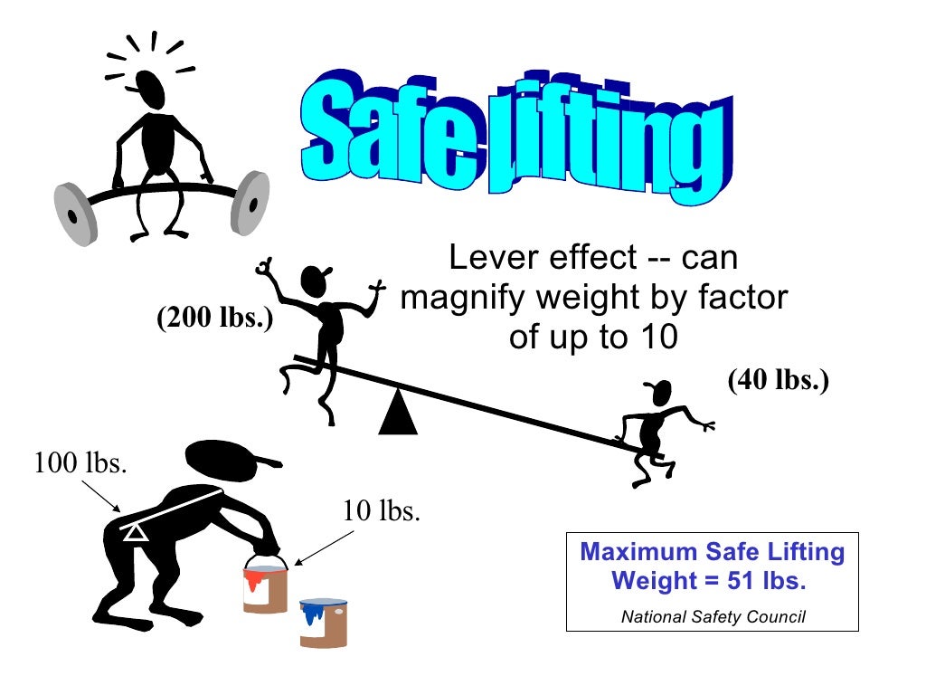Safe Lifting Training