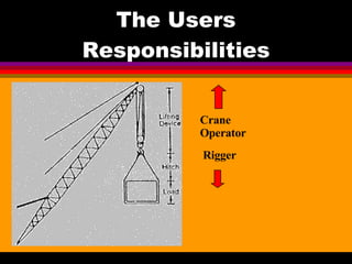 The Users Responsibilities Rigger Crane Operator 
