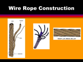 Wire Rope Construction 