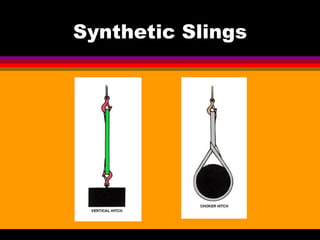 Synthetic Slings 