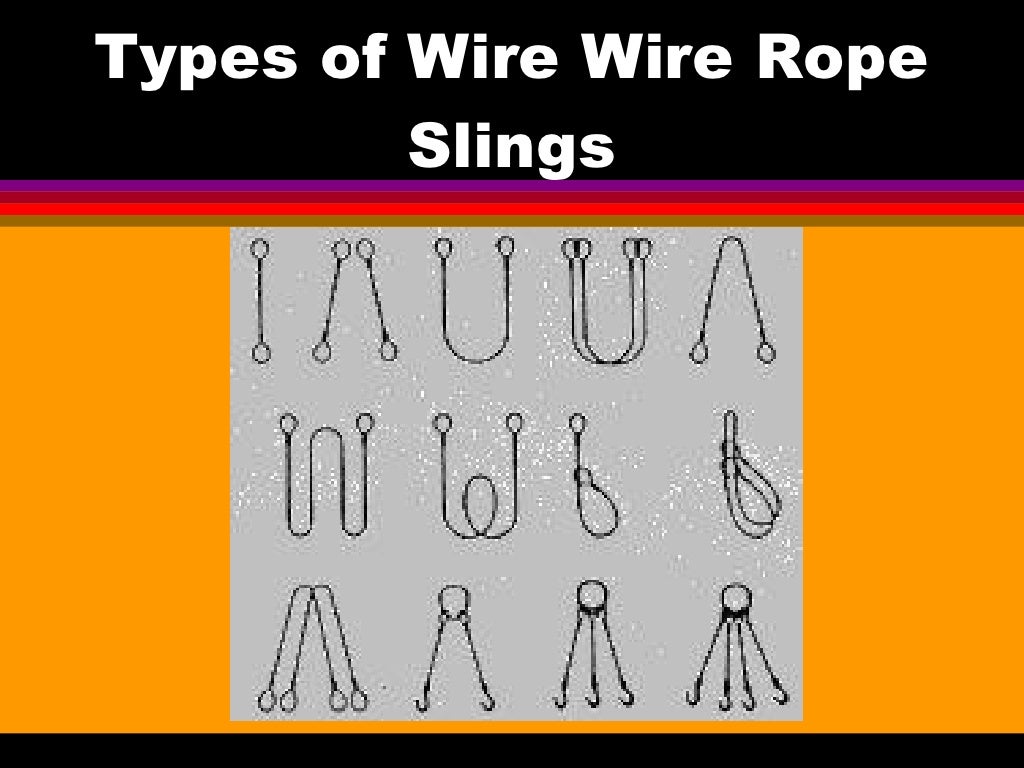 Safe Rigging Training