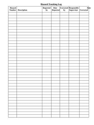 Hazard Tracking Log Hazard   Reported  Date  Corrected  Responsible   Date Number Description   by  Reported   by  Supervisor  Corrected 