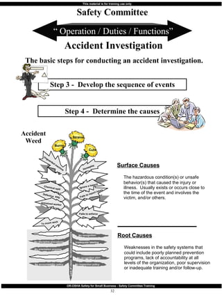 Step 4 -  Determine the causes Step 3 -  Develop the sequence of events “  Operation / Duties / Functions” Safety Committee Accident Investigation The basic steps for conducting an accident investigation. Accident Weed Surface Causes The hazardous condition(s) or unsafe  behavior(s) that caused the injury or  illness.  Usually exists or occurs close to  the time of the event and involves the  victim, and/or others.  Root Causes Weaknesses in the safety systems that  could include poorly planned prevention  programs, lack of accountability at all  levels of the organization, poor supervision or inadequate training and/or follow-up.  No recognition plan No accountability policy No inspection policy No discipline procedures No orientation process Unguarded machine Horseplay To much work Defective  PPE Fails to report injury Fails to enforce Untrained worker Ignore a hazard Inadequate labeling No recognition Cuts Burns Lack of vision Strains No mission statement Chemical spill 