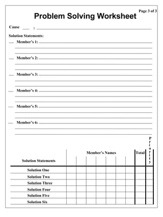 Problem Solving Worksheet  Cause  : Solution Statements: Solution Statements Member’s Names Total P r i o r i t y Page 3 of 3 Solution One Solution Two Solution Three Solution Four Solution Five Solution Six Member’s 1: Member’s 2: Member’s 3: Member’s 4: Member’s 5: Member’s 6: 