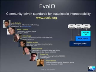 June 29, 2010 iEvoBio EvoIO  Community-driven standards for sustainable interoperability www.evoio.org Arlin Stoltzfus National Institute of Standards and Technology, Gaithersburg, MD arlin@umd.edu Karen Cranston Field Museum of Natural History, Chicago, IL 50506 Hilmar Lapp National Evolutionary Synthesis Center (NESCent), Durham, NC 27705 Sheldon McKay Cold Spring Harbor Laboratory, Cold Spring Harbor, NY 11724 Enrico Pontelli Department of Computer Science, New Mexico State University, Las Cruces, NM 88003 Rutger Vos University of Reading, Reading, RG6 6BX, United Kingdom Nico Cellinese University of Florida, Florida Museum of Natural History, Gainesville, FL 32611 