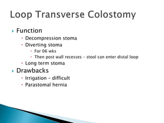 Stoma Inversion Stoma in surgery | PPT