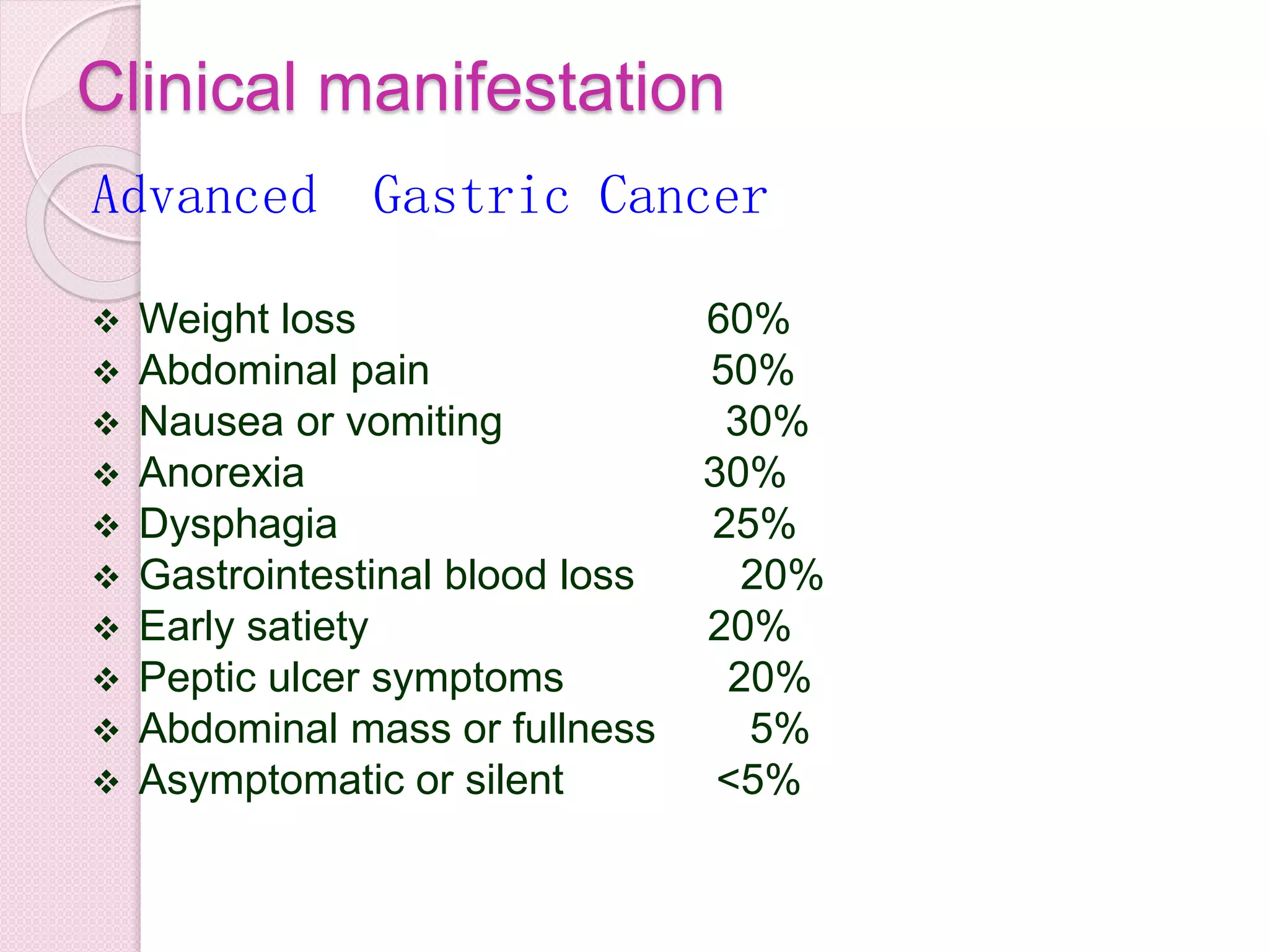 Clinical manifestation
Advanced Gastric Cancer
 Weight loss 60%
 Abdominal pain 50%
 Nausea or vomiting 30%
 Anorexia 30%
 Dysphagia 25%
 Gastrointestinal blood loss 20%
 Early satiety 20%
 Peptic ulcer symptoms 20%
 Abdominal mass or fullness 5%
 Asymptomatic or silent <5%
 