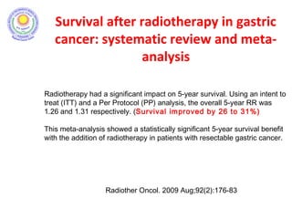 Survival after radiotherapy in gastric
cancer: systematic review and meta-
analysis
Radiotherapy had a significant impact on 5-year survival. Using an intent to
treat (ITT) and a Per Protocol (PP) analysis, the overall 5-year RR was
1.26 and 1.31 respectively. (Survival improved by 26 to 31%)
This meta-analysis showed a statistically significant 5-year survival benefit
with the addition of radiotherapy in patients with resectable gastric cancer.
Radiother Oncol. 2009 Aug;92(2):176-83
 
