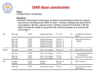 OAR dose constraints
31
 