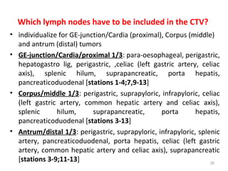 Which lymph nodes have to be included in the CTV?
• individualize for GE-junction/Cardia (proximal), Corpus (middle)
and antrum (distal) tumors
• GE-junction/Cardia/proximal 1/3: para-oesophageal, perigastric,
hepatogastro lig, perigastric, ,celiac (left gastric artery, celiac
axis), splenic hilum, suprapancreatic, porta hepatis,
pancreaticoduodenal [stations 1-4;7,9-13]
• Corpus/middle 1/3: perigastric, suprapyloric, infrapyloric, celiac
(left gastric artery, common hepatic artery and celiac axis),
splenic hilum, suprapancreatic, porta hepatis,
pancreaticoduodenal [stations 3-13]
• Antrum/distal 1/3: perigastric, suprapyloric, infrapyloric, splenic
artery, pancreaticoduodenal, porta hepatis, celiac (left gastric
artery, common hepatic artery and celiac axis), suprapancreatic
[stations 3-9;11-13] 35
 