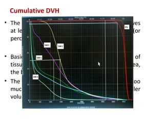 Cumulative DVH
• The computer calculates the volume that receives
at least the given dose and plots this volume (or
percentage volume) versus dose.
• Basically the area under curve is the volume of
tissue getting a dose and the smaller this area,
the better for an OAR.
• The tail of the curve should not ideally taper too
much to the right as this will mean a smaller
volume getting a higher dose.
 