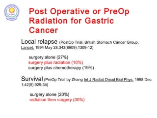 Post Operative or PreOp
Radiation for Gastric
Cancer
Local relapse (PostOp Trial, British Stomach Cancer Group,
Lancet. 1994 May 28;343(8909):1309-12)
surgery alone (27%)
surgery plus radiation (10%)
surgery plus chemotherapy (19%)
Survival (PreOp Trial by Zhang Int J Radiat Oncol Biol Phys. 1998 Dec
1;42(5):929-34)
surgery alone (20%)
radiation then surgery (30%)
 