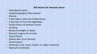 Risk factors for stomach cancer
• Helicobacter pylori
• Gastroesophageal reflux disease
• Obesity
• A diet high in salty and smoked foods
• A diet low in fruits and vegetables
• Family history of stomach cancer
• Smoking
• Being overweight or obese
• Stomach surgery for an ulcer
• Type-A blood
• Epstein-Barr virus infection
• Certain genes
• Working in coal, metal, timber, or rubber industries
• Exposure to asbestos
 