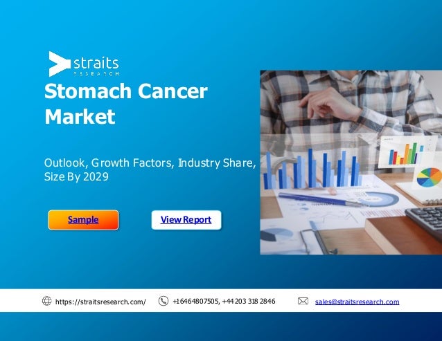 Autoinjectors
Stomach Cancer
Market
Outlook, Growth Factors, Industry Share,
Size By 2029
Sample View Report
https://straitsresearch.com/ +
16464807505, +44 203 318 2846 sales@straitsresearch.com
 