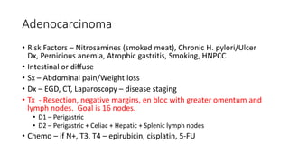 Adenocarcinoma
• Risk Factors – Nitrosamines (smoked meat), Chronic H. pylori/Ulcer
Dx, Pernicious anemia, Atrophic gastritis, Smoking, HNPCC
• Intestinal or diffuse
• Sx – Abdominal pain/Weight loss
• Dx – EGD, CT, Laparoscopy – disease staging
• Tx - Resection, negative margins, en bloc with greater omentum and
lymph nodes. Goal is 16 nodes.
• D1 – Perigastric
• D2 – Perigastric + Celiac + Hepatic + Splenic lymph nodes
• Chemo – if N+, T3, T4 – epirubicin, cisplatin, 5-FU
 