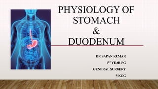 PHYSIOLOGY OF
STOMACH
&
DUODENUM
DR SAPAN KUMAR
1ST YEAR PG
GENERAL SURGERY
MKCG
 