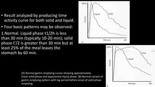 • Result analyzed by producing time
activity curve for both solid and liquid.
• Four basic patterns may be observed:
1.Normal. Liquid phase t1/2h is less
than 30 min (typically 10-20 min); solid
phase t'/2 is greater than 30 min but at
least 25% of the meal leaves the
stomach by 60 min.
(A) Normal gastric emptying curves showing approximately
linear solid phase and exponential liquid phase. (B) Normal variant of
gastric emptying pattern with lag period before onset of solid phase
emptying.
 