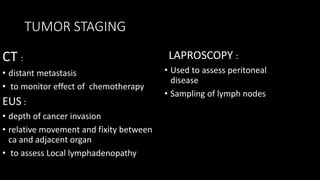TUMOR STAGING
CT :
• distant metastasis
• to monitor effect of chemotherapy
EUS :
• depth of cancer invasion
• relative movement and fixity between
ca and adjacent organ
• to assess Local lymphadenopathy
LAPROSCOPY :
• Used to assess peritoneal
disease
• Sampling of lymph nodes
 