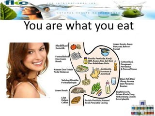 You are what you eat
 