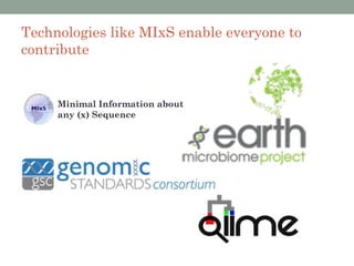 Technologies like MIxS enable everyone to
contribute


     Minimal Information about
     any (x) Sequence
 