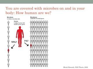 You are covered with microbes on and in your
body: How human are we?




                                Micah Hamady, PhD Thesis, 2009
 