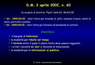 ha recepito le direttive “Figlie” della Dir. 96/62/CE Dir. 1999/30/CE  - valori limite per biossido di zolfo, biossido d'azoto, ossidi di azoto, particelle e piombo Dir. 2000/69/CE  - valori limite per benzene ed monossido di carbonio Stabilisce il margine di  tolleranza   le modalità per  ridurlo nel tempo il  termine  entro il quale il valore limite deve essere raggiunto i criteri raccolta dei  dati  e tecniche di misurazione  le modalità per le  informazioni al pubblico D.M. 2 aprile 2002, n. 60 