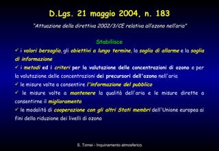 Stabilisce i  valori bersaglio , gli  obiettivi a lungo termine , la  soglia di allarme  e la  soglia di informazione i  metodi  ed i  criteri  per la valutazione delle concentrazioni di ozono  e per la valutazione delle concentrazioni  dei precursori dell'ozono  nell'aria le misure volte a consentire  l'informazione del pubblico   le misure volte a  mantenere  la qualità dell'aria e le misure dirette a consentirne il  miglioramento   le modalità di  cooperazione con gli altri Stati membri  dell'Unione europea ai fini della riduzione dei livelli di ozono D.Lgs. 21 maggio 2004, n. 183 “ Attuazione della direttiva 2002/3/CE relativa all’ozono nell’aria” 