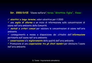 obiettivi a lungo termine , valori-obiettivo per il 2010 una  soglia di allarme  e un inizio di informazione sulle concentrazioni di ozono nell'aria ambiente della Comunità  metodi e criteri comuni  per valutare le concentrazioni di ozono nell'aria ambiente  conseguimento e messa a disposizione dei cittadini dell' informazione  pertinente sull'ozono nell'aria ambiente conservazione  e/o  miglioramento  della qualità dell'aria ambiente  Promozione di una  cooperazione tra gli Stati membri  per diminuire l'ozono nell'aria ambiente Dir. 2002/3/CE   “Ozono nell’aria”,  terza “direttiva figlia”, fissa: 