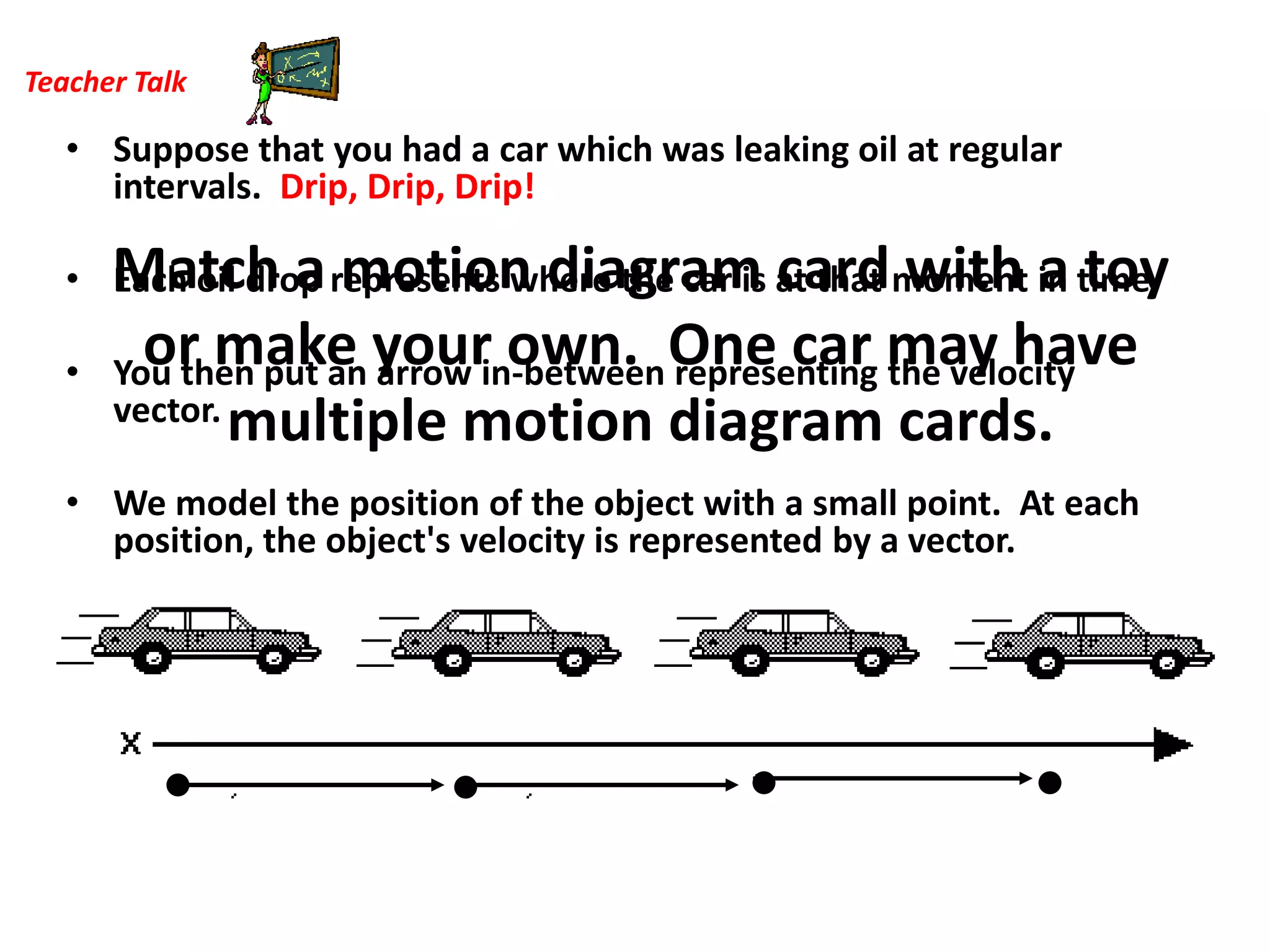Teacher TalkSuppose that you had a car which was leaking oil at regular intervals.  Drip, Drip, Drip!Each oil drop represents where the car is at that moment in time.You then put an arrow in-between representing the velocity vector.We model the position of the object with a small point.  At each position, the object's velocity is represented by a vector.Match a motion diagram card with a toy or make your own.  One car may have multiple motion diagram cards.