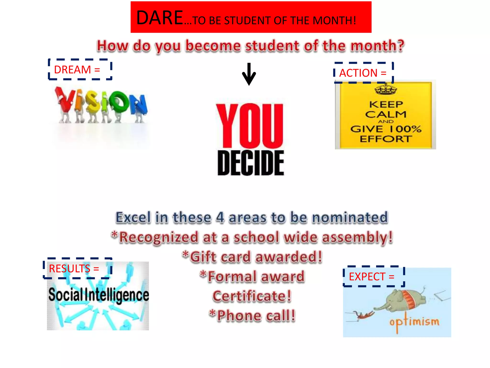 EXPECT =
ACTION =DREAM =
RESULTS =
DARE…TO BE STUDENT OF THE MONTH!