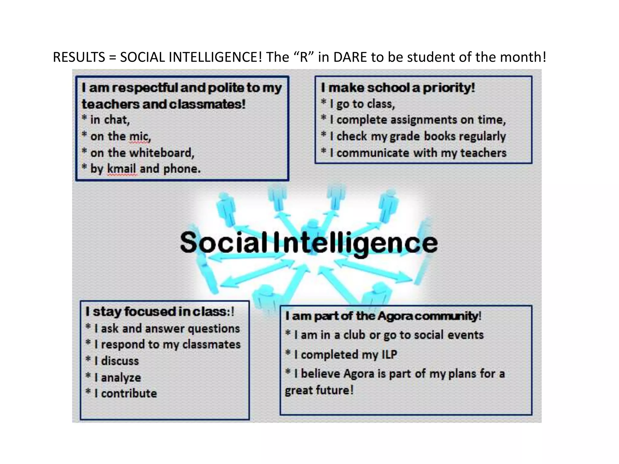 RESULTS = SOCIAL INTELLIGENCE! The “R” in DARE to be student of the month!