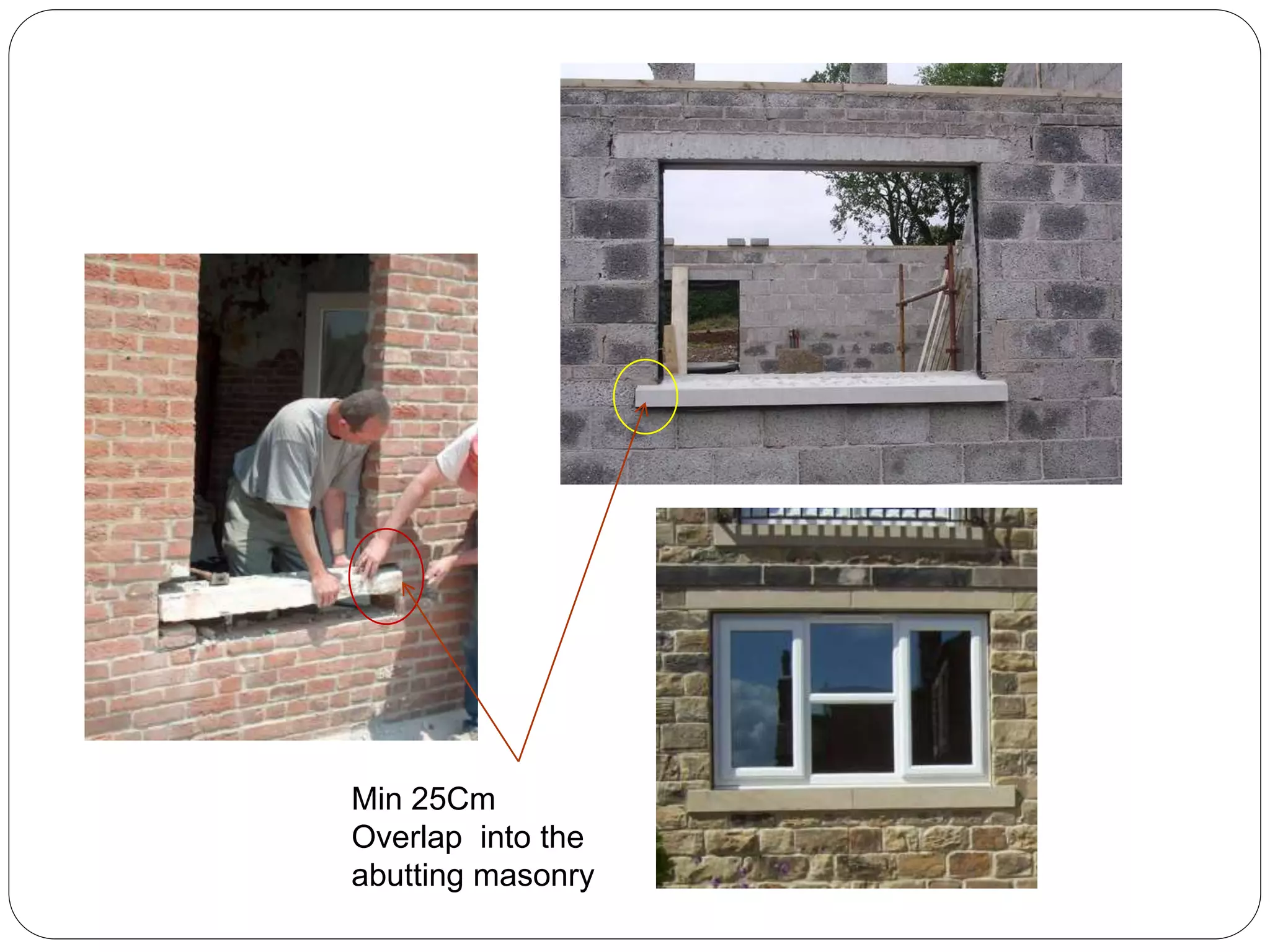 Min 25Cm
Overlap into the
abutting masonry
 