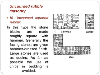  b) Uncoursed squared
rubble:
In this type the stone
blocks are made
roughly square with
hammer. Generally the
facing stones are given
hammer-dressed finish.
Large stones are used
as quoins. As far as
possible the use of
chips in bedding is
avoided.
Uncoursed rubble
masonry
 