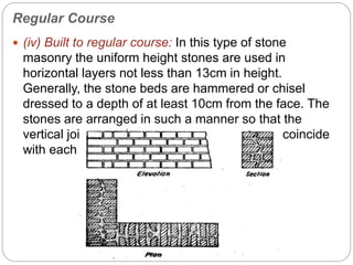 Regular Course
 (iv) Built to regular course: In this type of stone
masonry the uniform height stones are used in
horizontal layers not less than 13cm in height.
Generally, the stone beds are hammered or chisel
dressed to a depth of at least 10cm from the face. The
stones are arranged in such a manner so that the
vertical joints of two consecutive curse do not coincide
with each other as shown in figure below.
 