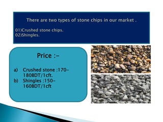 Price :-
a) Crushed stone :170-
180BDT/1cft.
b) Shingles :150-
160BDT/1cft
 